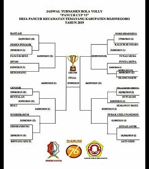 Malam ini, Turnamen Bola Voli Pancur Cup VI, Dibuka