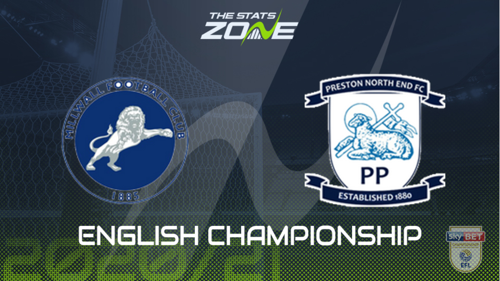 Prediksi Millwall vs Preston, 2 Februari, Divisi Championship