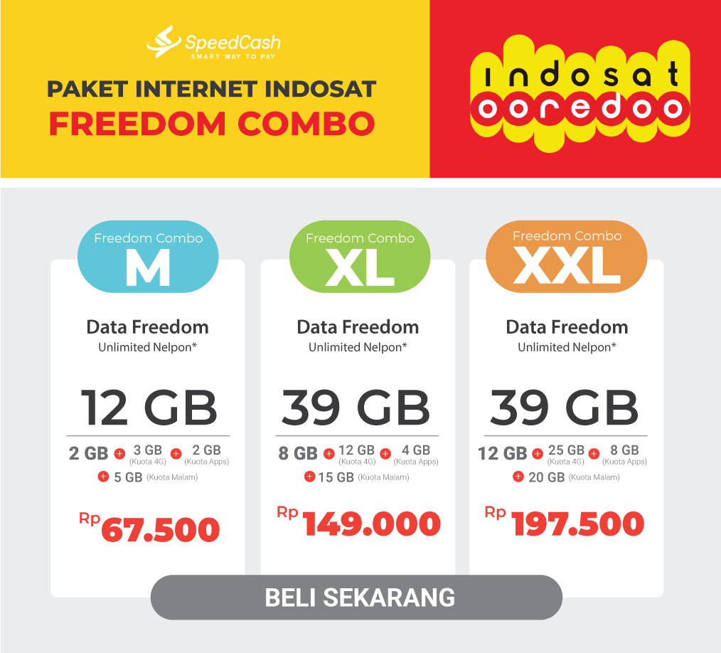 Cara Daftar Paket Internet Indosat 3G / 4G Paling Murah Update Terbaru Terbaru Tahun Ini