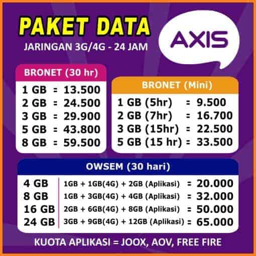 Daftar Kode Dial Paket Internet Axis Paling Murah (Rahasia) Terbaru Work Terbaru Tahun Ini