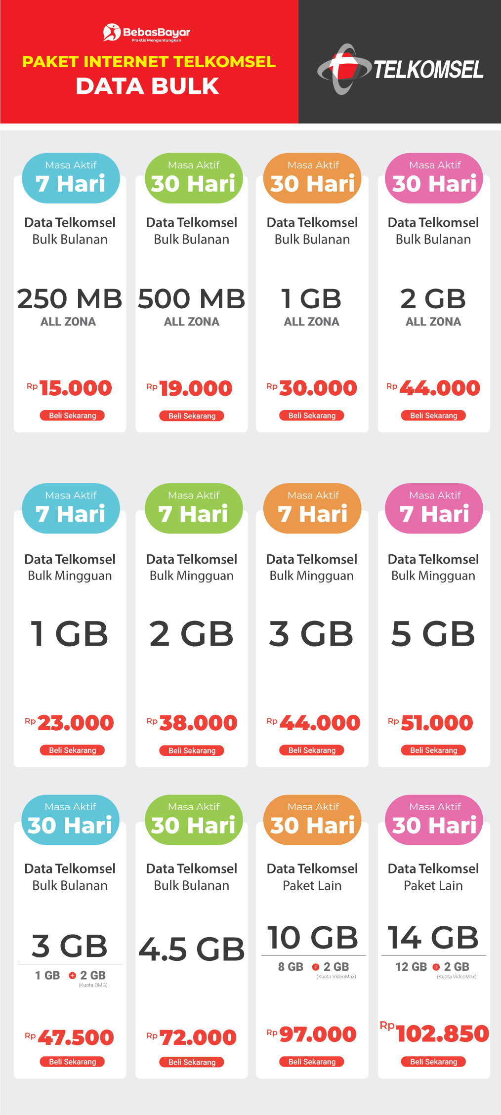 Daftar Paket Internet Telkomsel 4G Terbaru Paling Murah Terbaru Tahun Ini