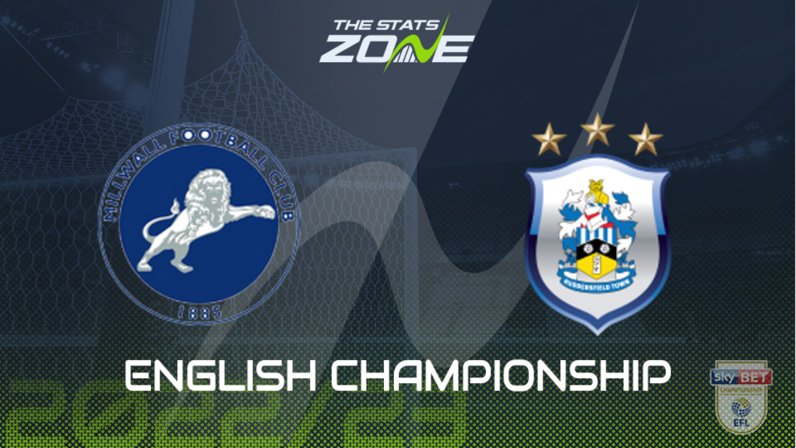 Prediksi Millwall vs Huddersfield, 17 Maret, Championship Inggris