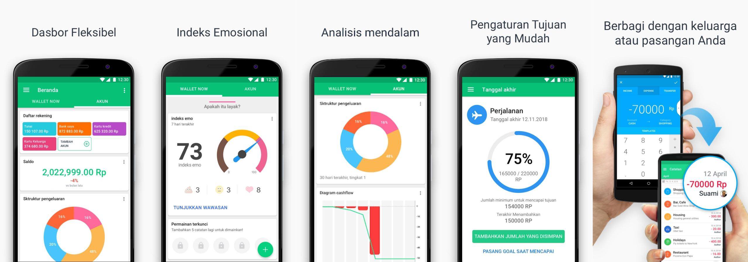 10 Aplikasi Keuangan Terbaik Untuk Mengatur Segala Keuangan Anda Terbaru Tahun Ini