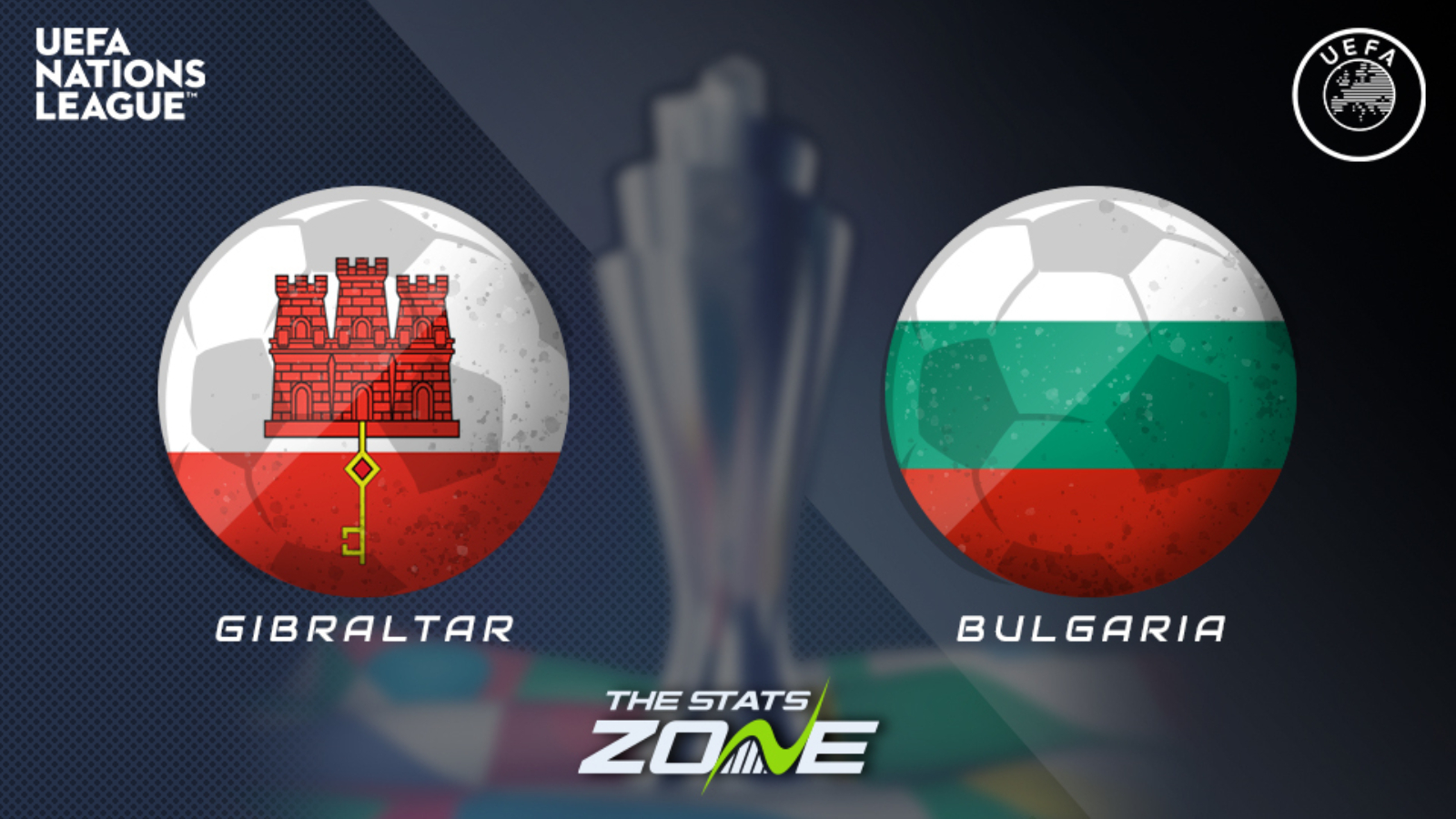 Prediksi Gibraltar vs Bulgaria 10 Juni UEFA Nations League