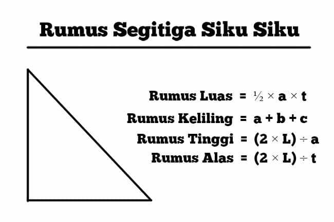 Soal Matematika Bab Luas Segitiga Siku-Siku dan Kunci Jawaban Lembar 1 Terbaru Tahun Ini