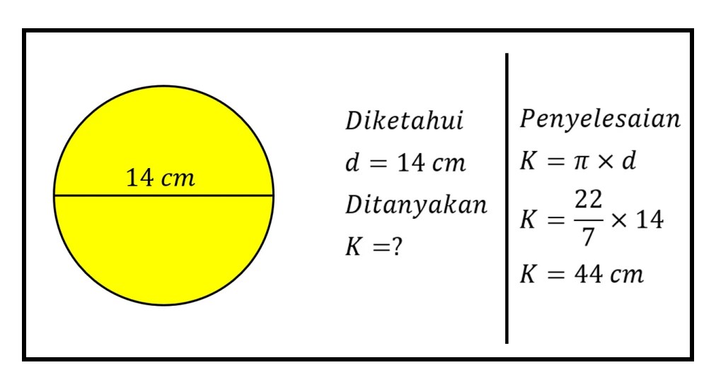 Soal Keliling Lingkaran dan Cara Mengerjakan Lembar 2 Terbaru Tahun Ini