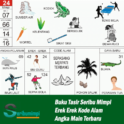 Arti Erek Erek Kaki Seribu di Buku Mimpi Angka Main dan Kode Alam Ramalan Toto