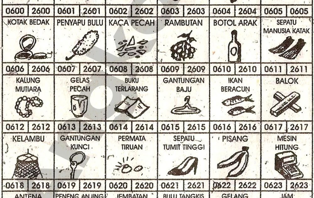 Arti Kode Alam Gelas Pecah Ramalan Toto