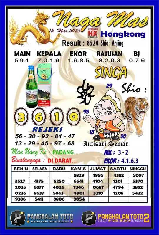 Forum Syair HK 12 Maret 2024, Malam Hari INi