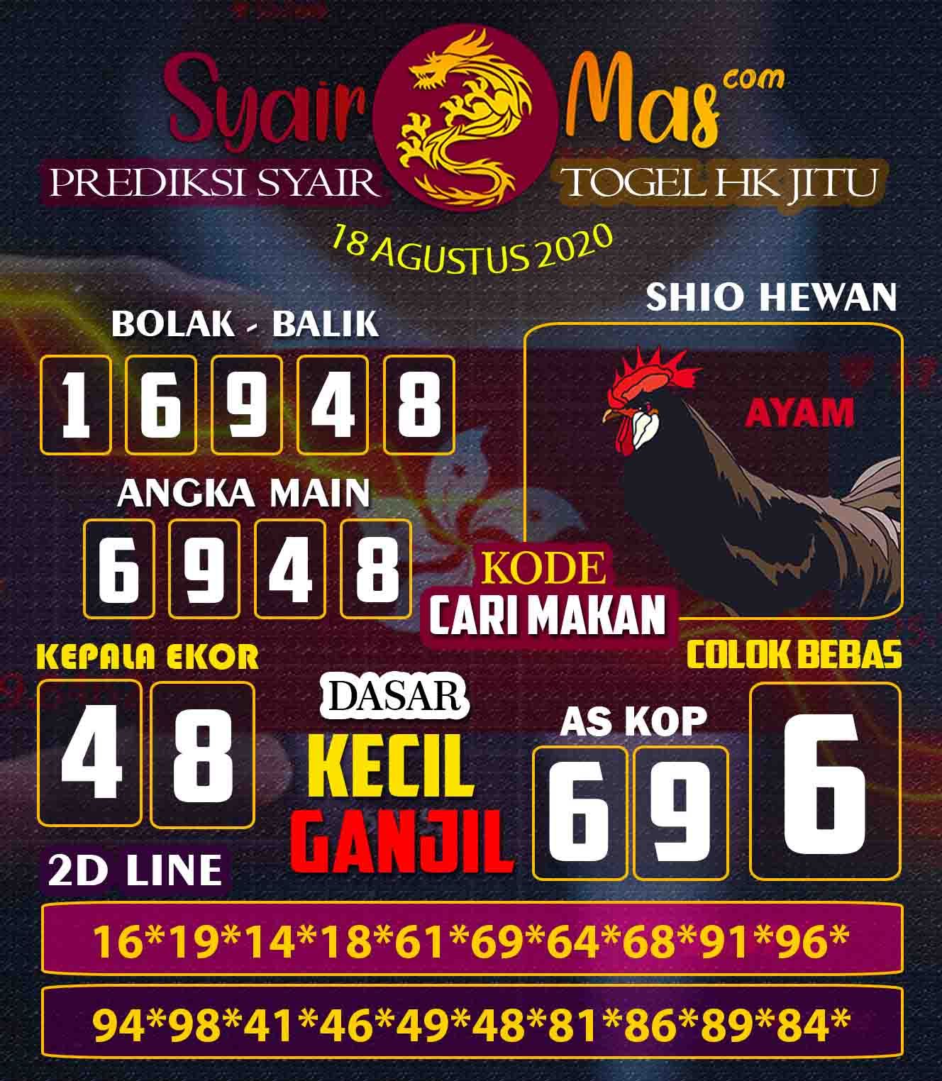 code syair hk kidung jawa 8 mei 2018 Syair hongkong hk – forum syair togel omiframe