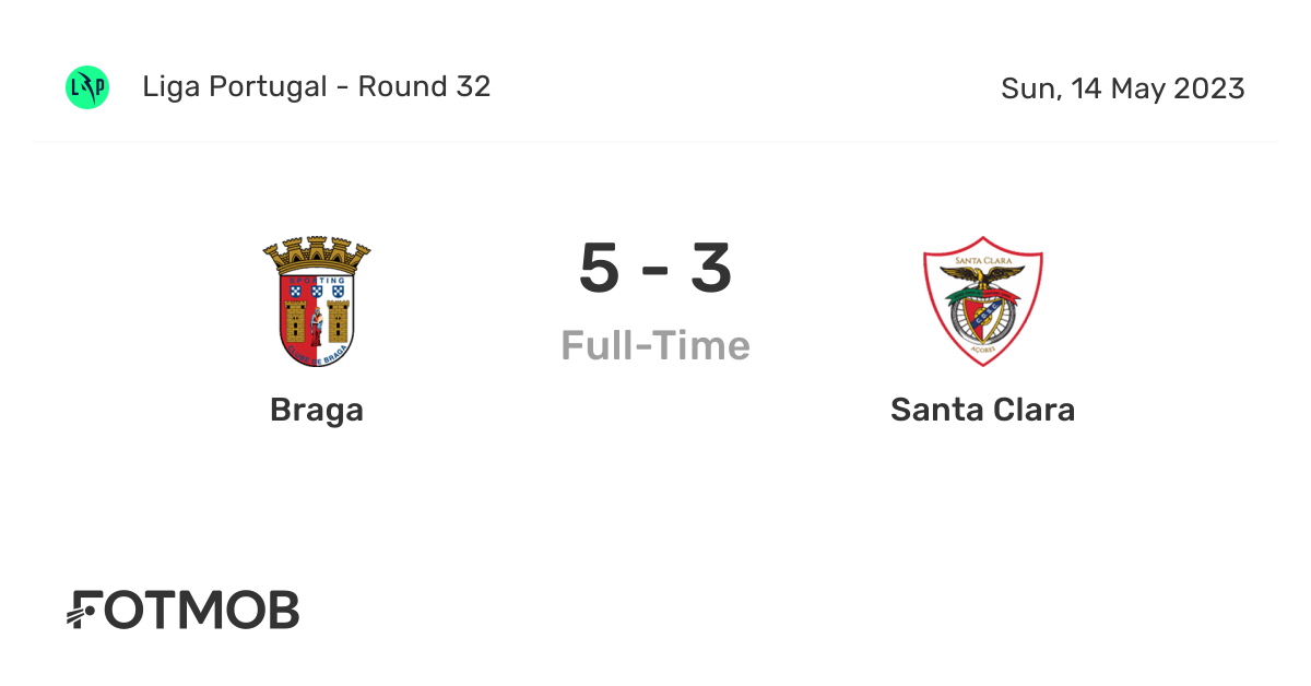 Data Head to Head Braga Vs Santa Clara 5 Pertandingan Terakhir dan Statistik