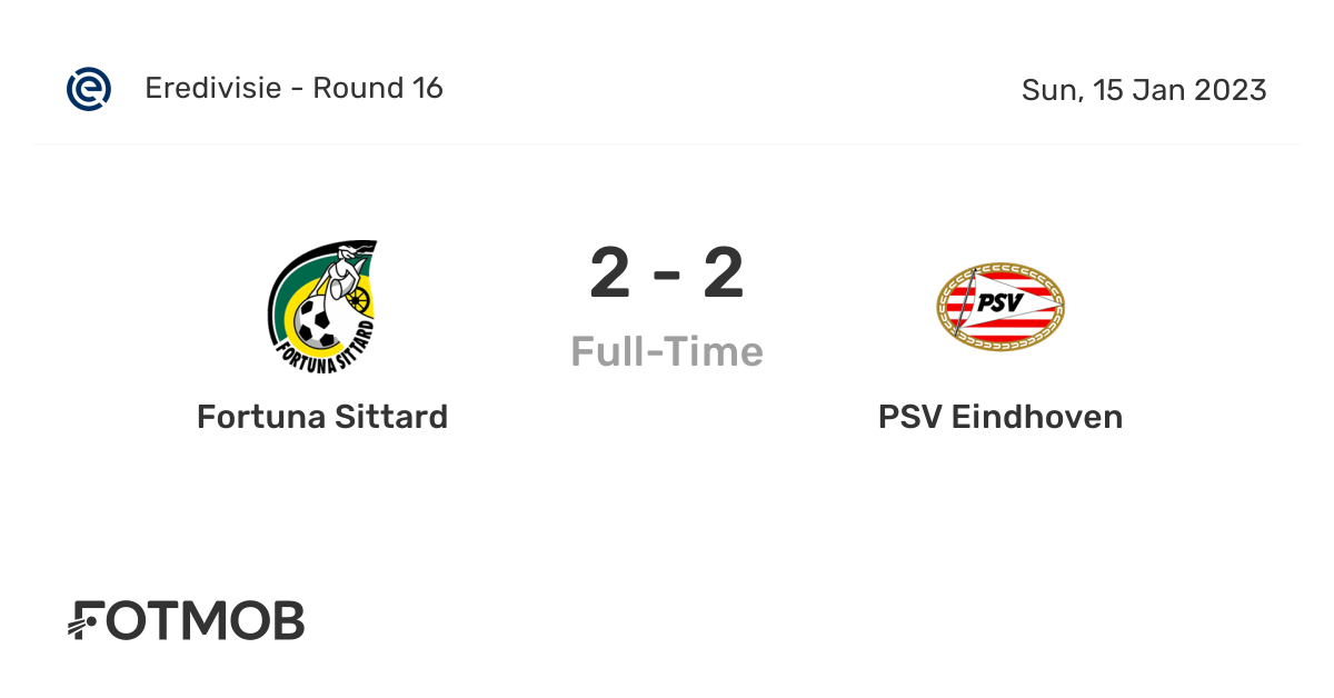 Head to Head PSV Eindhoven Vs Fortuna Sittard: Data 5 Pertandingan Terakhir dan Statistik