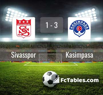 Statistik Sivasspor Vs Kasimpasa Head To Head, Data Pertandingan