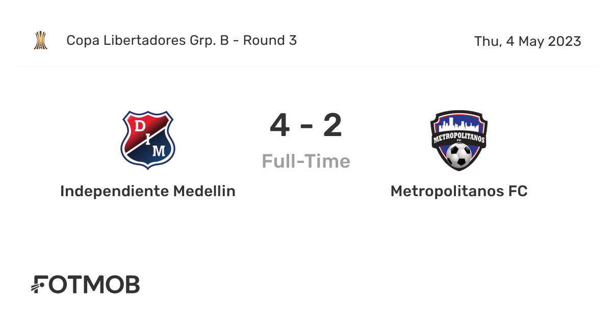 Head to Head Metropolitanos vs Independiente Medellin dan Statistik Tim