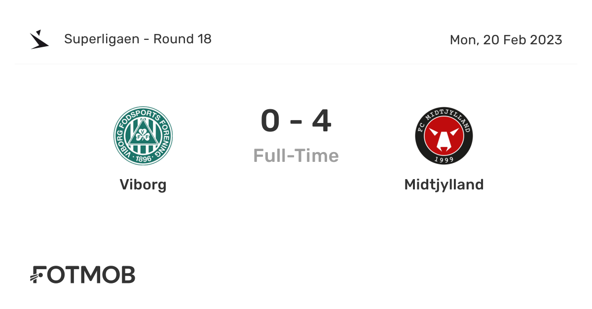 Head to Head Viborg Vs Midtjylland dan Statistik Tim Unggulan