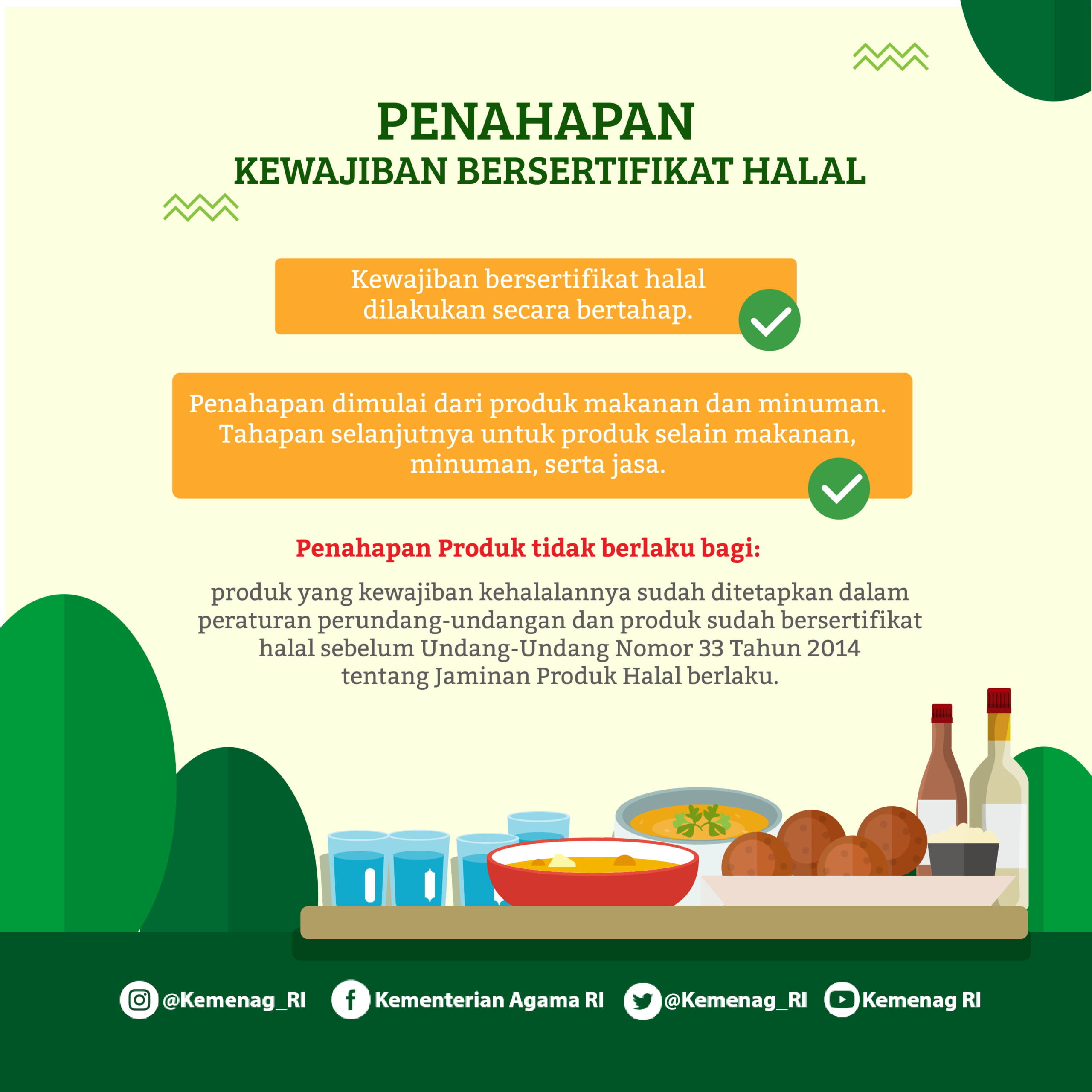 Kolaborasi ITS-IKA, ITS, dan BPJPH, Wujudkan Percepatan Jaminan Produk Halal di Jawa Timur , Kabar Terkini