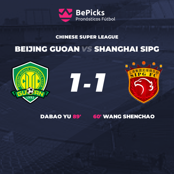 Prediksi Bola Beijing Sinobo Guoan Vs Shanghai SPIG Dan Statistik: Siapakah yang Akan Memenangkan Pertandingan?