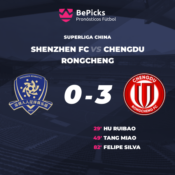 Prediksi Bola Shenzhen Vs Chengdu Qianbao Dan Statistik: Pertarungan Sengit di Liga Cina