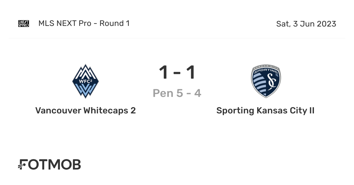 Prediksi Bola Sporting Kansas City Vs Vancouver Whitecaps dan Analisis Statistik