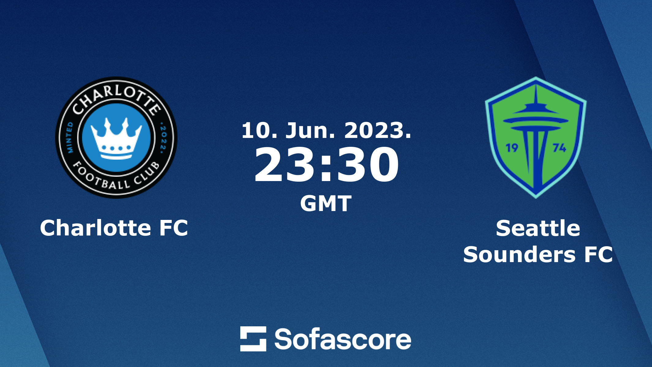 Prediksi Skor Charlotte FC vs Seattle Sounders FC: Pertandingan Sengit Antara Tim Terhebat