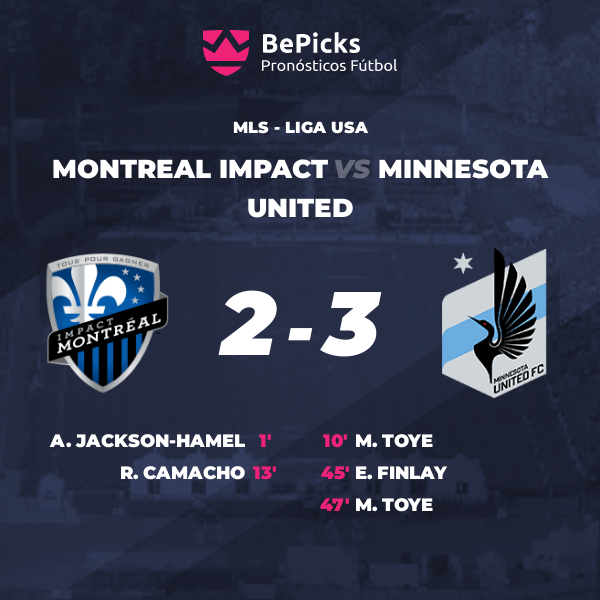 Prediksi Skor Montreal Impact vs Minnesota United: Siapakah yang Akan Menang?