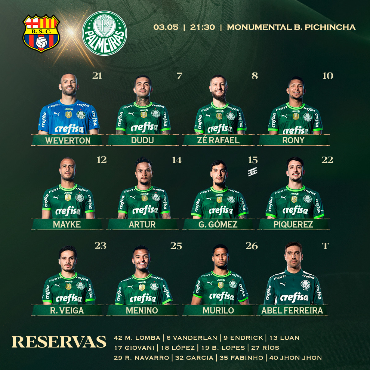 Siapakah yang Lebih Unggul di Head to Head Palmeiras vs Barcelona SC? Cek Statistik Tim mereka