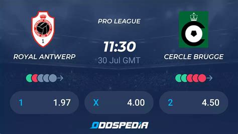 Prediksi Skor Bola Antwerp Vs Cercle Brugge Dan Statistik Pertandingan