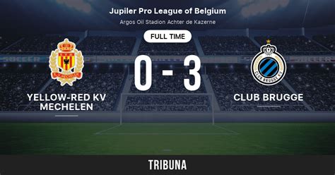 Prediksi Skor Bola Club Brugge Vs Kv Mechelen Dan Statistik Pertandingan