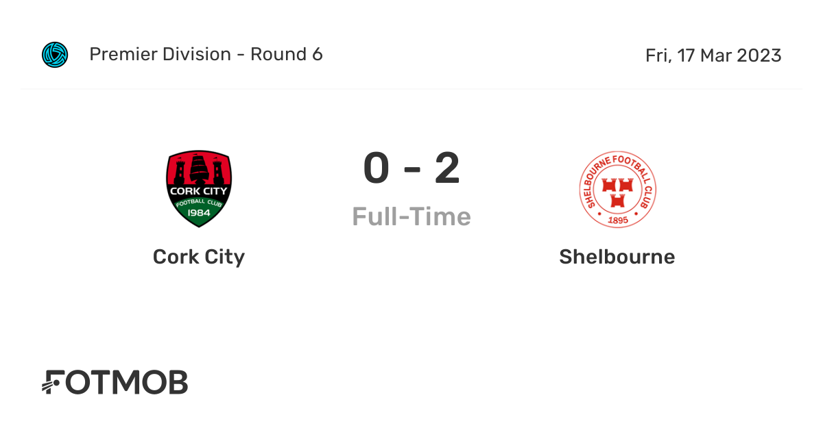 Prediksi Skor Bola Cork City Vs Shelbourne Dan Statistik Pertandingan