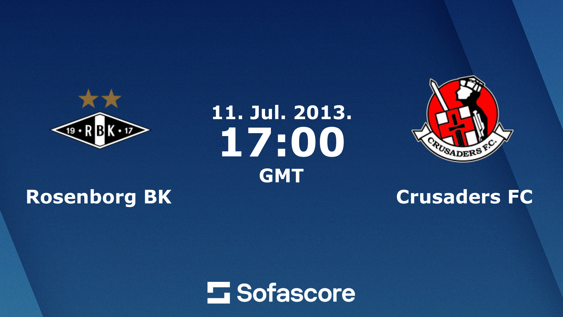 Prediksi skor Bola Rosenborg Vs Crusaders 3 Agustus Dan Statistik