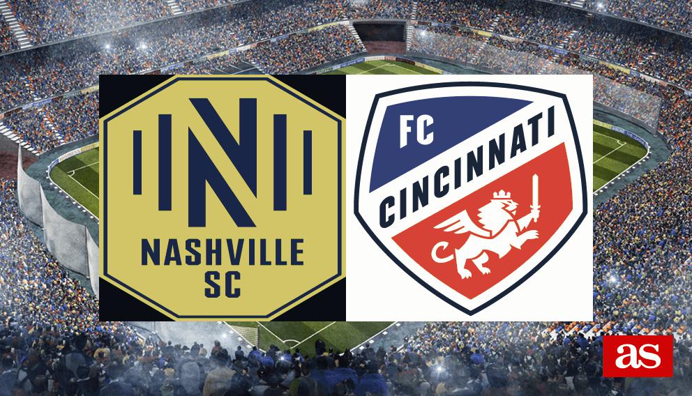 Prediksi Skor Bola Fc Cincinatti Vs Nashville Dan Statistik