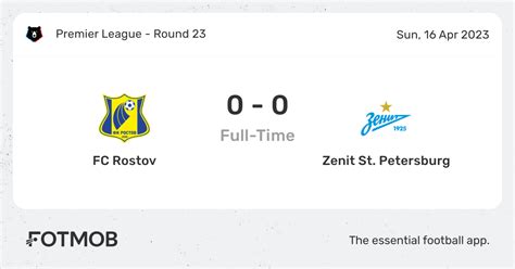 Prediksi Skor Bola Fc Rostov Vs Zenit St Petersburg Dan Statistik Pertandingan