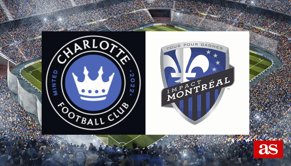 Prediksi Skor Bola Montreal Impact Vs Charlotte Fc Dan Statistik