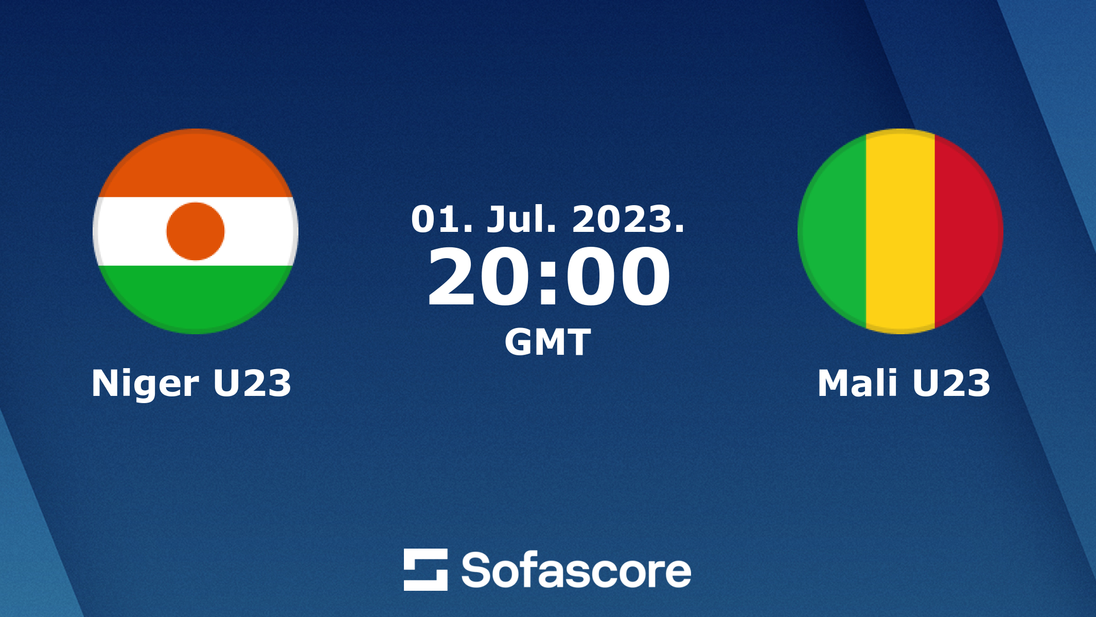 Prediksi Skor Bola Niger U23 Vs Mali U23 Dan Statistik