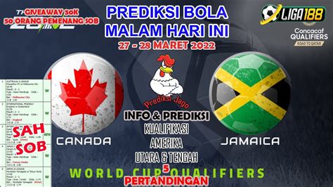 Prediksi Skor Bola Panama Vs Jamaika Dan Statistik, Piala Dunia Wanita