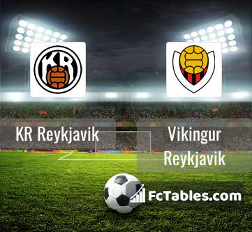 Prediksi Skor Bola Vikingur Reykjavik Vs Riga Fc Dan Statistik, Kualifikasi Liga Konferensi