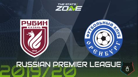 Prediksi Skor Bola Rubin Kazan Vs Orenburg Dan Statistik Pertandingan