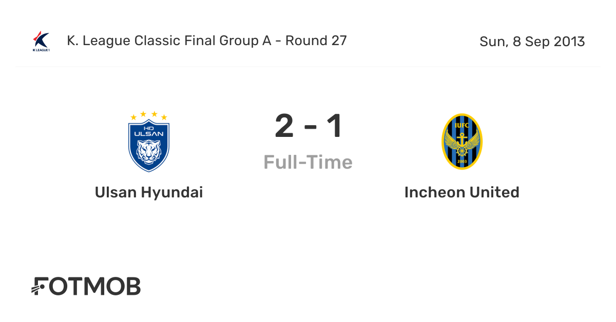 Prediksi Skor Bola Ulsan Hyundai Vs Incheon United Dan Statistik