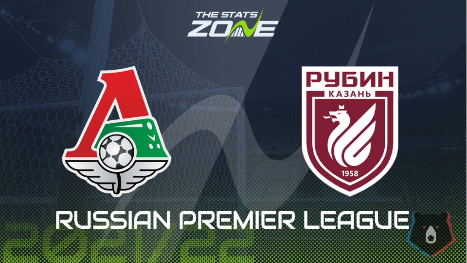 Prediksi Skor Lokomotiv Moscow Vs Rubin Kazan Dan Statistik