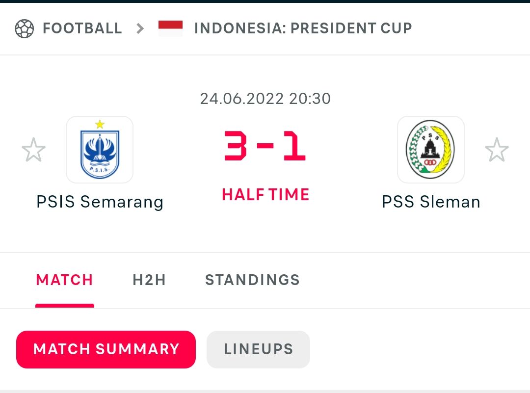 Prediksi Skor Pss Sleman Vs Psis Semarang Dan Statistik