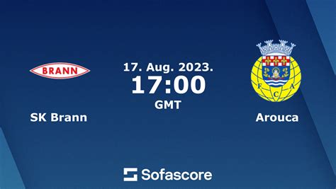 Arouca Vs SK Brann Prediction And Match Statistics