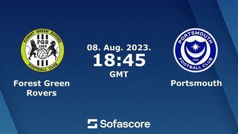 Prediksi Forest Green Rovers vs Portsmouth, 9 Agustus 2023 Dan Statistik Pertandingan