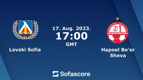 Hapoel Be’er Sheva Vs Levski Sofia Prediction and Match Statistics