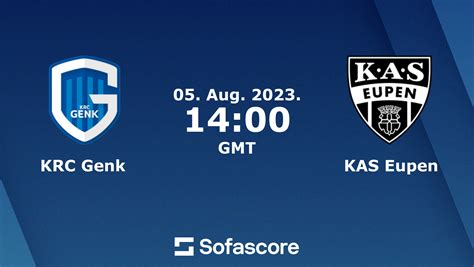 Soccer Score Prediction for August 5, 2023 Genk vs Eupen and match statistics