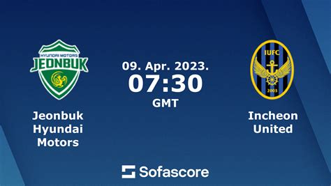 Prediksi Skor Bola Jeonbuk Hyundai Motors Vs Incheon United, 6 Agustus 2023 Dan Statistik Pertandingan