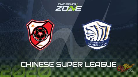 Shujiazhuang Ever Bright vs Shenzhen FC 5 August 2023 score prediction and match statistics