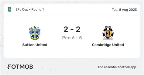 Prediksi Sutton United Vs Cambridge United, 9 Agustus 2023 Dan Statistik Pertandingan