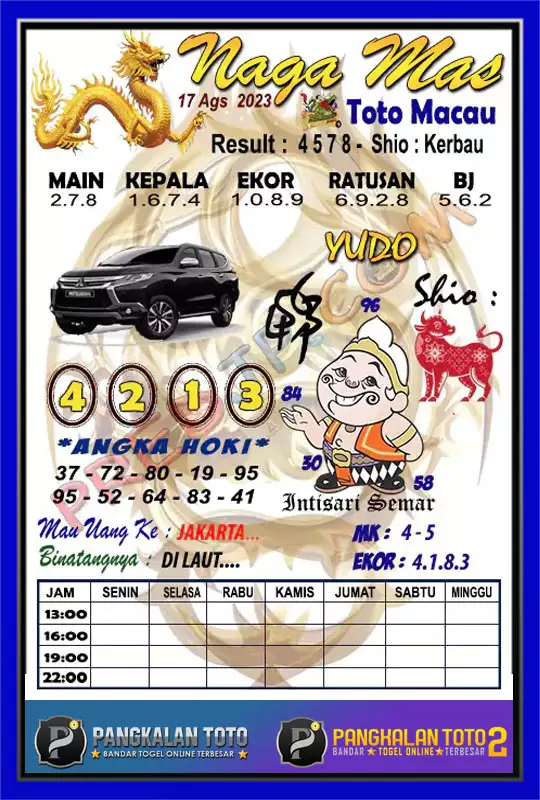 Prediksi Syair Macau 24 Agustus 2023, Bocoran Jitu