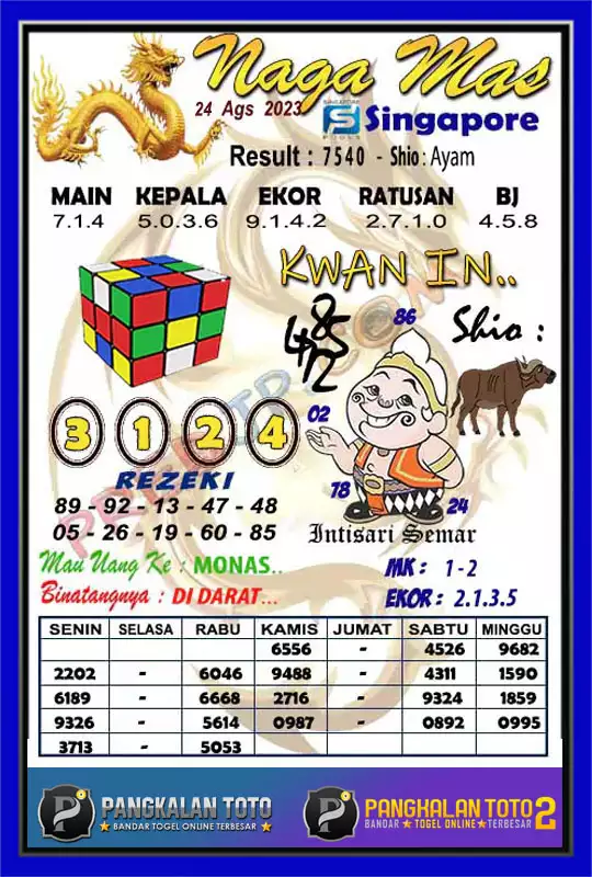 Prediksi Syair Sgp 24 Agustus 2023, Bocoran Jitu