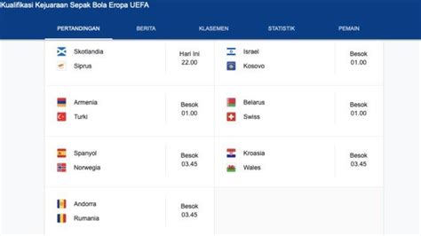 Prediksi Skor Kosovo vs Israel Dan Head to Head